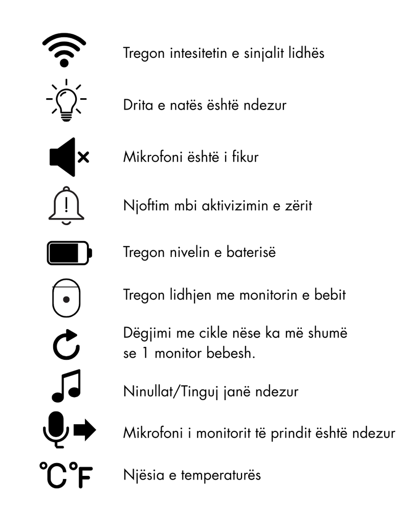 Motorola Audio Baby Monitor PIP15